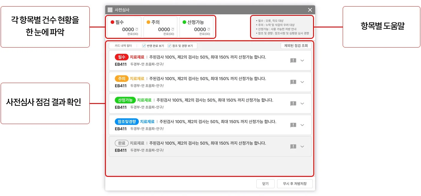 사전심사 팝업 — 항목별 건수 현황, 항목별 도움말, 점검 결과 확인