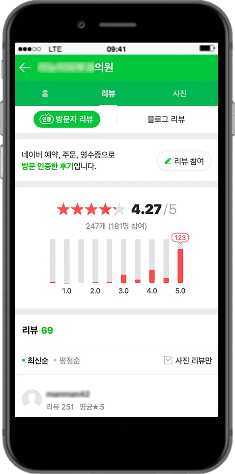 네이버 예약을 사용하지 않은 병원의 방문자 리뷰 화면 — 평점 4.27, 리뷰 247개